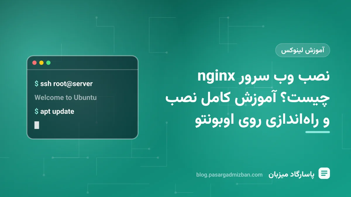 ترمینال لینوکس در حال نصب وب سرور nginx روی سرور اوبونتو و صفحه خوش‌آمدگویی nginx در مرورگر