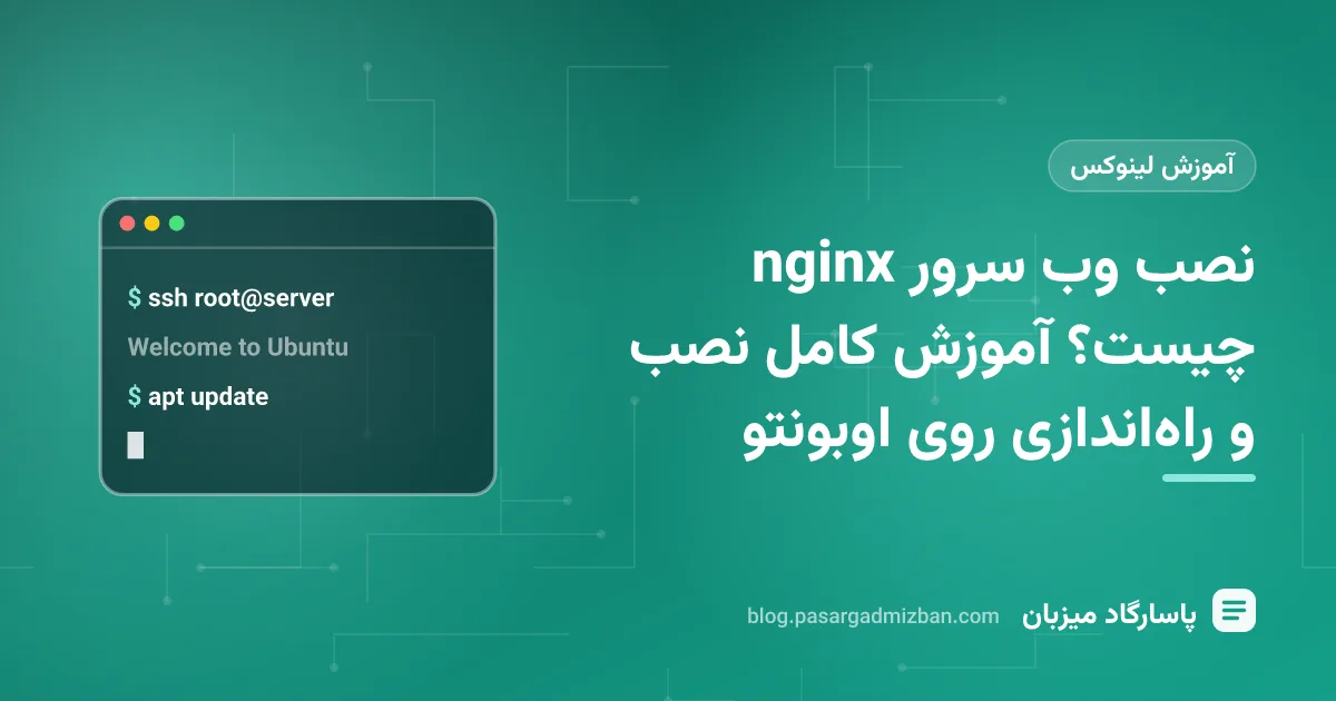 ترمینال لینوکس در حال نصب وب سرور nginx روی سرور اوبونتو و صفحه خوشآمدگویی nginx در مرورگر