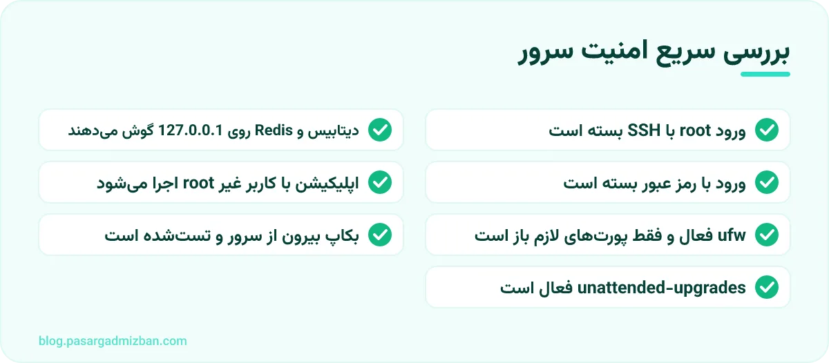 فهرست بررسی: بررسی سریع امنیت سرور