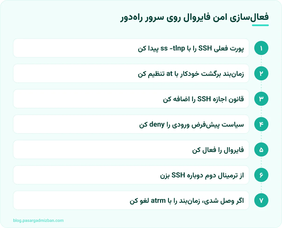 مراحل: فعال‌سازی امن فایروال روی سرور راه‌دور