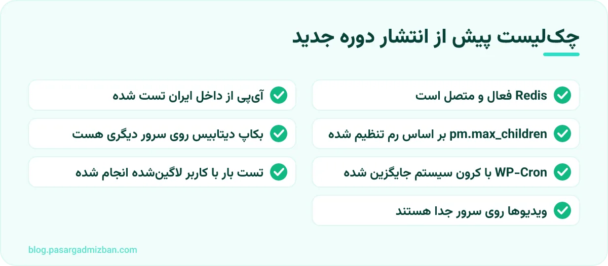 فهرست بررسی: چک‌لیست پیش از انتشار دوره جدید